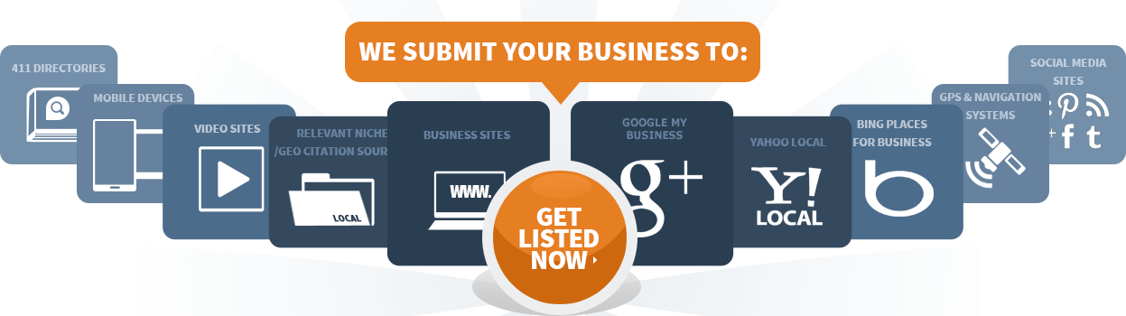 Local SEO Directory Submission